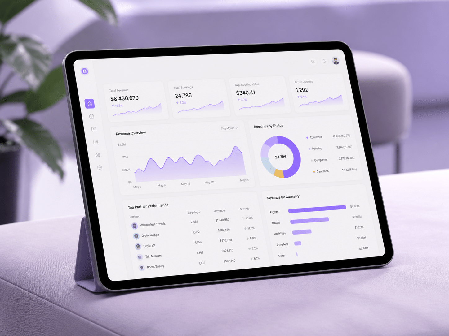 Analytics dashboard on tablet displaying partnership revenue graphs, booking metrics and performance data in modern interface design